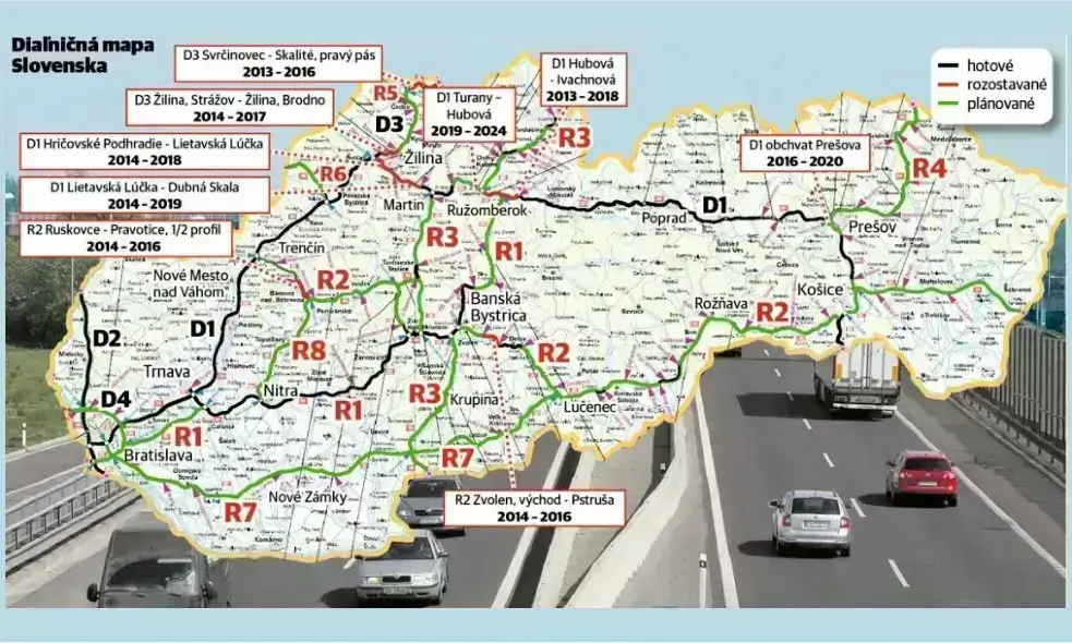 Vinjeta · Slovačka · Informacije za kupce